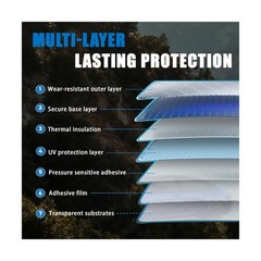 Precut Window Tint Film for Nissan Rogue 2014-2020 All Side+Rear Windshield 2…