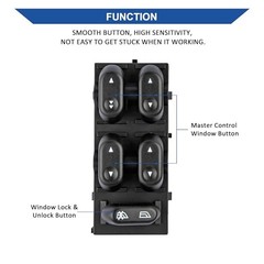 Driver & Passenger Side Power Window Switches & Mirror Door Lock Control