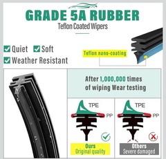 WIND SMILE Windshield Wiper Blades for Kia Sorento 2021 2022 2023 2024,
