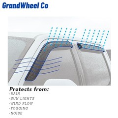 Window Deflectors Smoke Tinted Tape-On Side Window Vent For Sportage 17-22