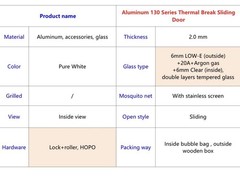 European Style Thermal break double layered Sliding Window/Doors