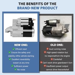 New Starter Motor Compatible with Mini Cooper 2007 fit for Cooper 07-15