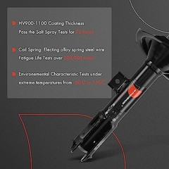 Front Pair [2] Strut Assembly Compatible with Mitsubishi Outlander Sport 2012