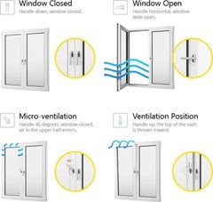 PVC European Tilt And Turn Windows 36×60, 36×72, 52×52