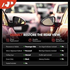 Passenger Side Power Door Mirror – Compatible with Right Passenger Side