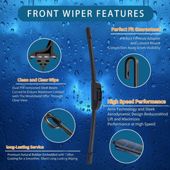 Windshield Wiper Blades Replacement for 2021 2022 2023 2024 2025 Kia Sorento – F
