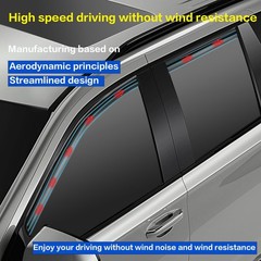 Window Rain Guards for 2009-2014 Ford F150 SuperCrew Cab, Window Vent Wind De…