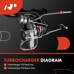 Turbocharger Oil Return Line Compatible with Mini Cooper 2014-2019, Cooper