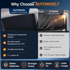 Honda Civic Side Window Sun Shade, OEM Laser-Cut Custom Fit Graphene Honeycom…