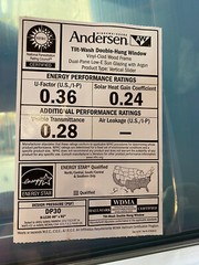 ANDERSEN TW1842 Full Frame Double Hung Tilt Wash Window HP WHITE Low-E Sun