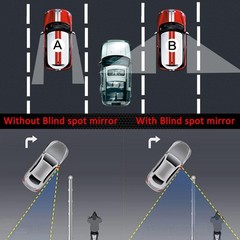 Ampper Fan Shaped Blind Spot Mirror, Frameless HD Glass Convex Wide Angle Stick
