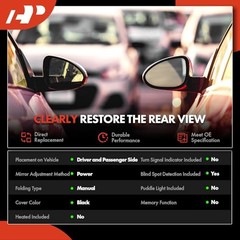 Pair (2) Driver and Passenger Side Power Door Mirror – Compatible with Kia