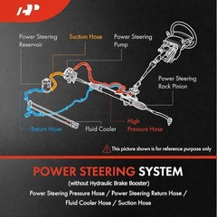Power Steering Hose Pressure Hose Line Assembly Compatible with Mitsubishi