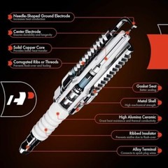 Iridium Platinum Spark Plugs Compatible with Mini Cooper 2007-2015, Cooper