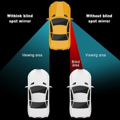 4-Piece Fan-Shaped Rear Blind Spot Mirrors, 360-Degree Rotating Wide Angle Conve