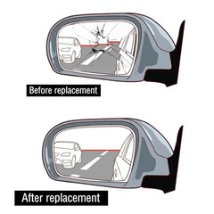 Driver Side Power Replacement Mirror Glass Fits for 2000-2015 Cadillac Deville