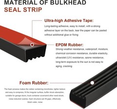 for Window Ribbed Bulkhead Seal Strip 3/5 in X 65 in 326A0004 Weather Stripping