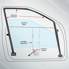 Power Window Regulator for 2000 for International Harvester 5000 | For 2002