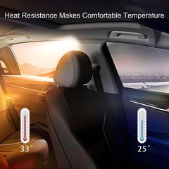 Car Window Tint Film, Protection Privacy Sun Shade Roll, Car Side & Rear Wind…