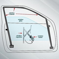 Power Window Regulator Front Left Driver Side fit for 1997-2003 for Ford for