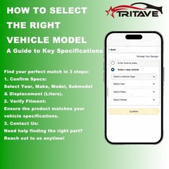Upgraded Fuel Injectors for:-Chevy Trailblazer, Trailblazer EXT | & GMC Envoy…