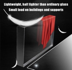 Plastic Panels Sheet 2mm-10mm Clear Panel Laser Plastic Extrude Cut To Any Size