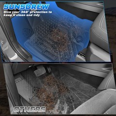 Sunsdrew Floor Mats for 2019-2023 Ford Ranger SuperCrew Accessories, All Weat…
