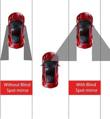 Suction Cup Blind Spot Mirror, HD Glass Frameless Removable Convex Rectangular