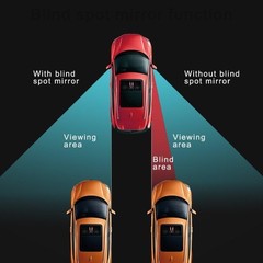 Blind Spot Mirror, 2 Inch Frameless Convex Rearview Mirror for C Style: Sector