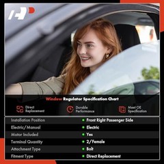 Power Window Regulator with Motor Front Passenger Side Front Passenger(RH)