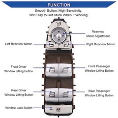 Obaee Master Power Window Switch Front Driver Side Compatible with Mercedes