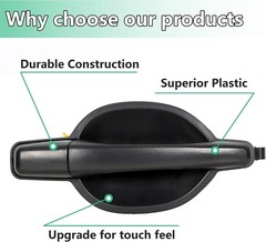 Outside Door Handle Black Textured Compatible with Mitsubishi Rear Right