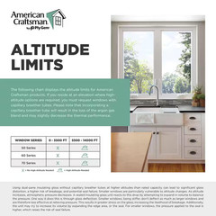27.75 In. X 45.25 In. 70 Pro Series White Double Hung Low-E Argon Glass Vinyl Re