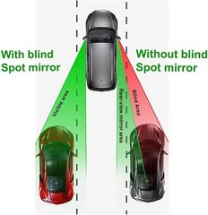 Blind Spot Mirror Convex Wide Angle Rear View Car Outside Universal Fit Stick Mi