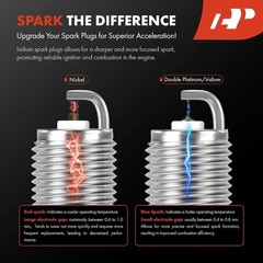 Iridium Platinum Spark Plugs Set of 4 for Mini Cooper 2007-2015 OEM Fit