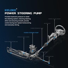 Power Steering Pump, with Pulley, Compatible with Dodge 2000-2004 Dakota 3.7L