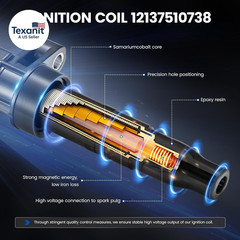 1-Pack 12137510738 Ignition Coils Compatible with Mini Cooper 2002-2008 L4 1.6L,