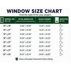 2 Pack 12×18 White Flush Mount Shed Windows Safety Glass Vertical Slider New
