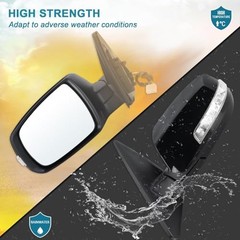 eft Driver Side Mirror Compatible With 2011 2012 2013 2014 2015 Kia Sorento L