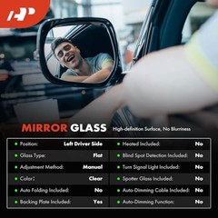 Left Driver Side Non-Heated Mirror Glass with Backing Plate – Compatible with