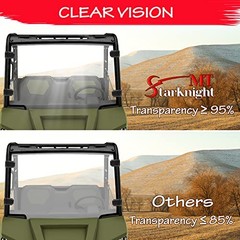 Front Windshield Compatible with Polaris Ranger Midsize 500 570 ETX EV Full