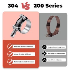 24 Pack 12 Size T-Bolt Hose Clamps, Stainless Steel_304 Working Range 28mm-11…