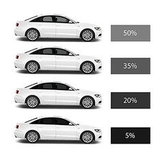 Diablo Sol X – 2 Ply Window Tint – Non-Reflective – 5% VLT, Uncut Car Tint, S…