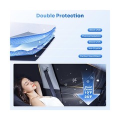 Canvcle Window Shades for Honda CRV 2012-2016 CR-V Accessories Windshield Sun…