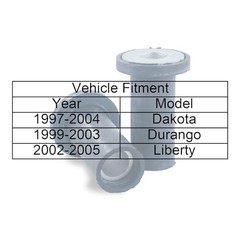 2pcs Steering Rack Bushings, Steering Rack and Pinion Mount Bushings