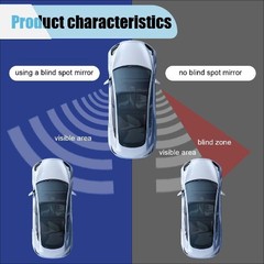 2PCS Rimless Rearview Blind Spot Mirror, 3.7″ x 1.4″ HD Wide Ang Size: Rimless