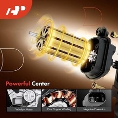 Side Power Window Regulator with Motor (2-Pin) | Compatible with Rear Driver