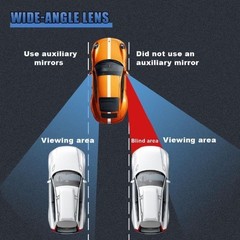 2-Pack Rectangular Blind Spot Mirrors for Cars, HD Glass Wide Angle Convex Stick
