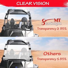 Scratch-Resistant UTV Front Windshield Compatible with Polaris RZR 800/S