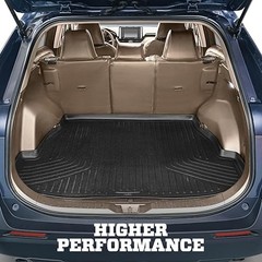 Weatherbeater Cargo Liner | Fits 2010-2015 Lexus RX350/RX450h | 1-pc Tan –